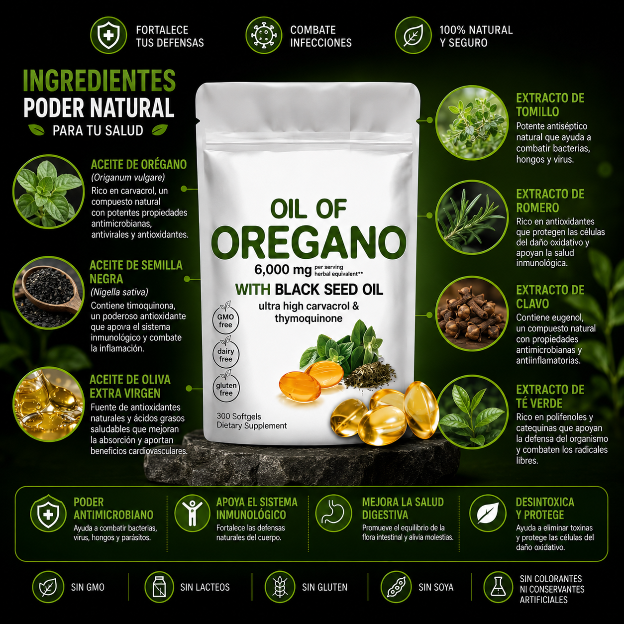 Aceite de Oregano