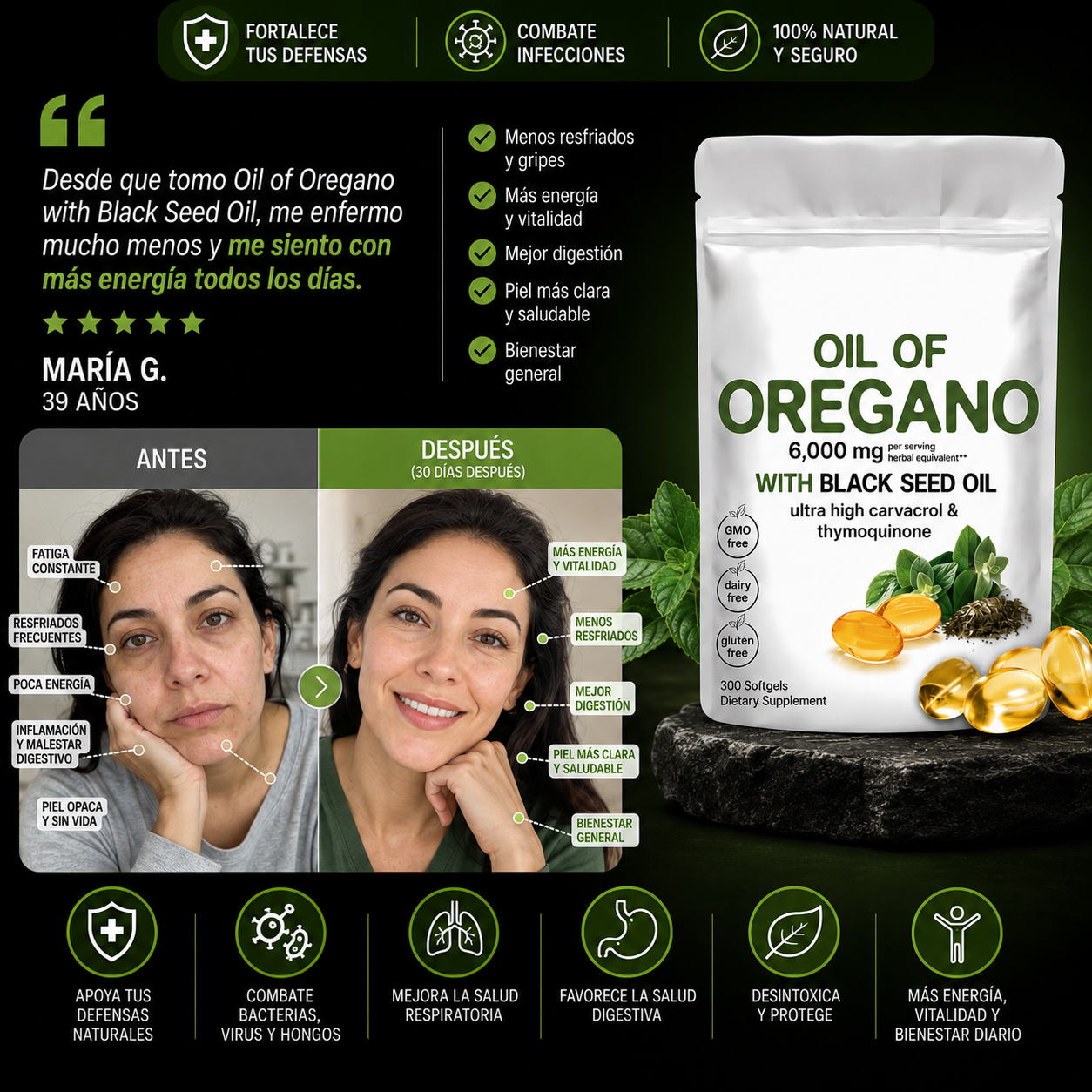 Aceite de Oregano